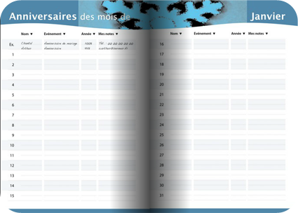Datanniversaire internee